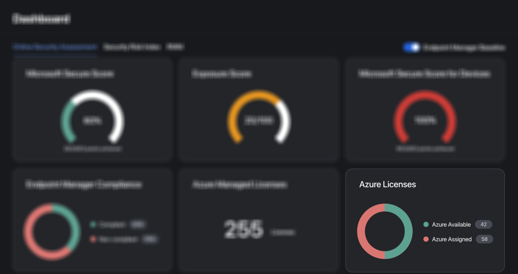 remotely_documentation__azure_licenses